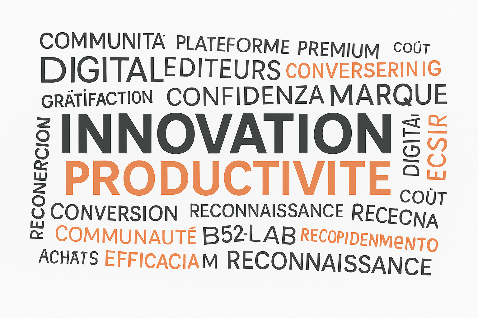 B52K-LAB word cloud: community, trust, label, 52k buyers